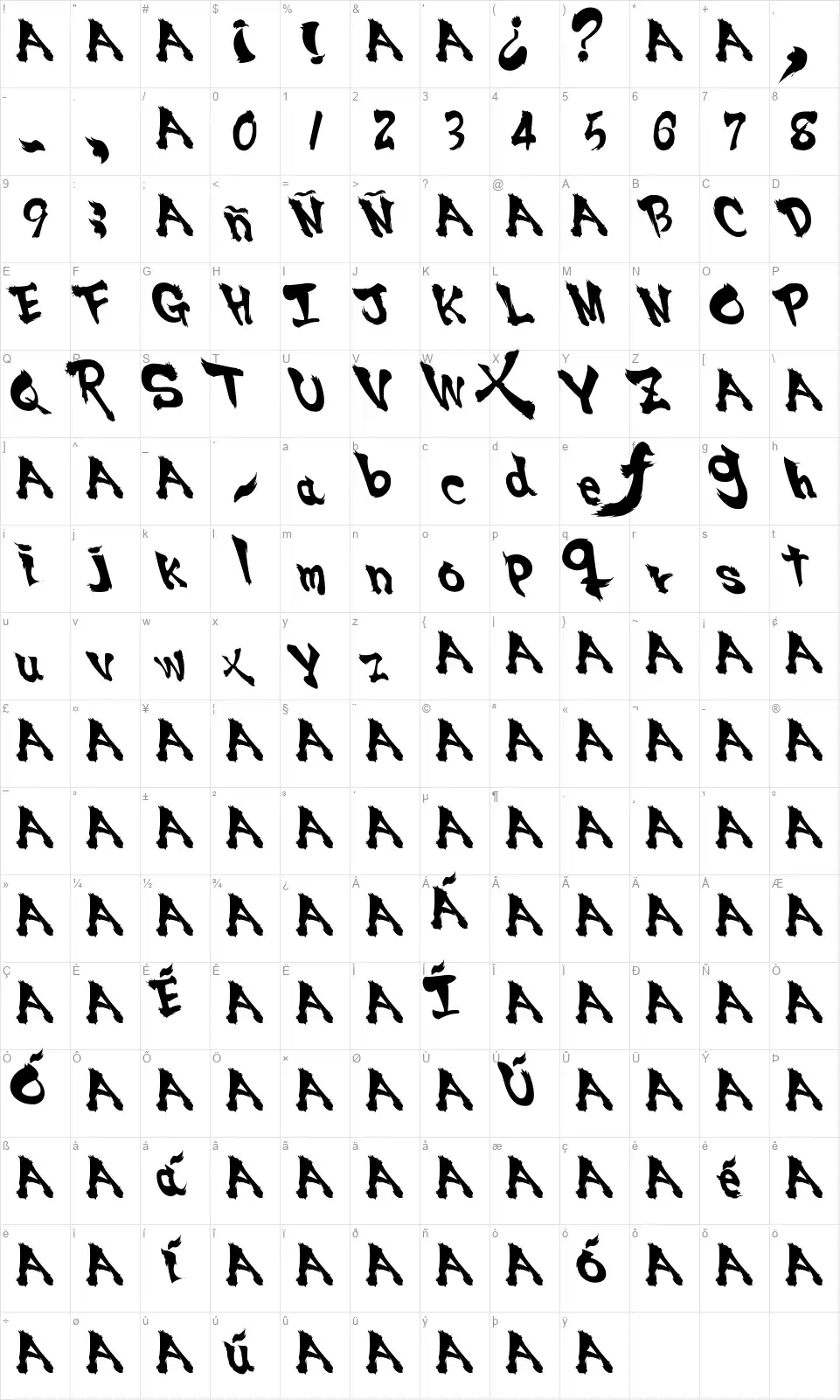 SSF4 Abuketfont character map