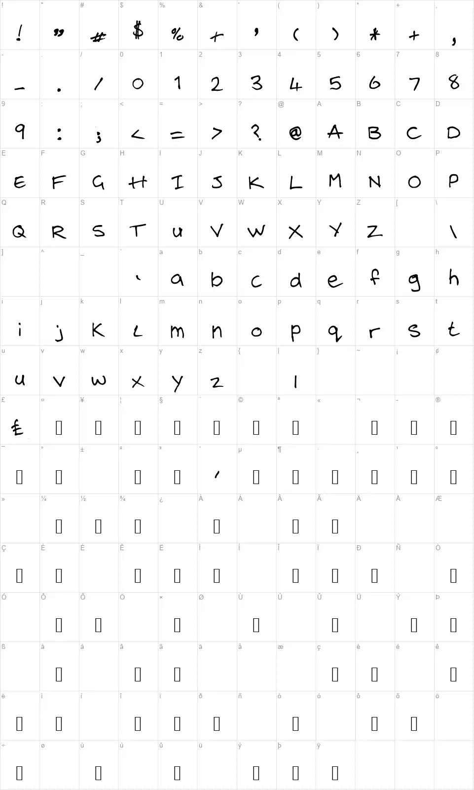 Steelgohsts Handwritingfont character map
