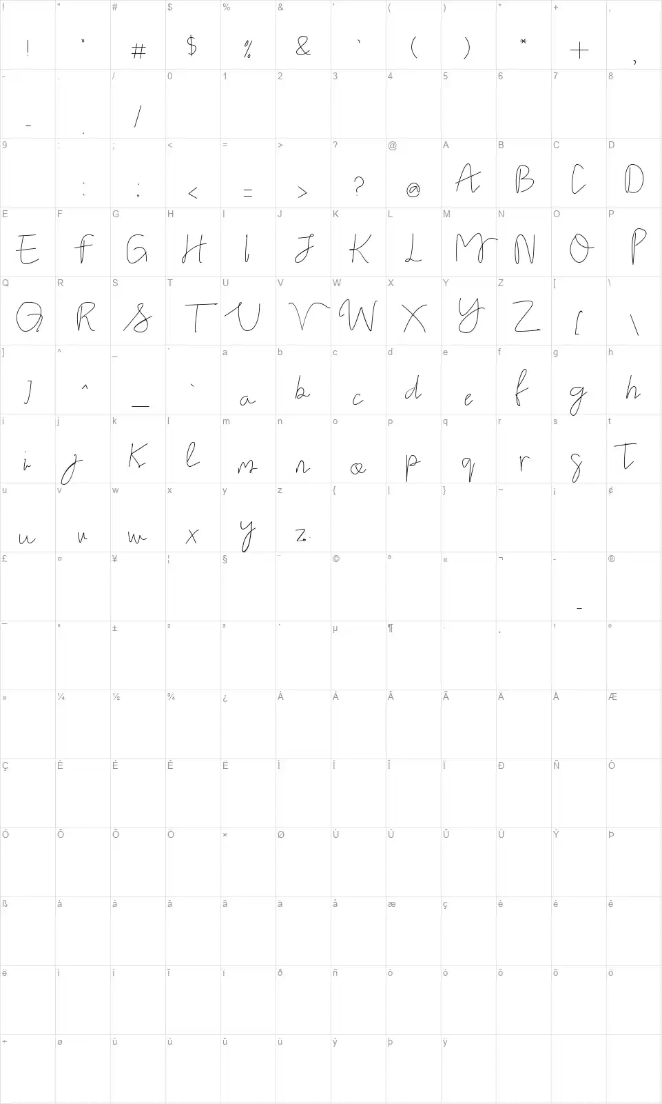 Stella Signaturefont character map