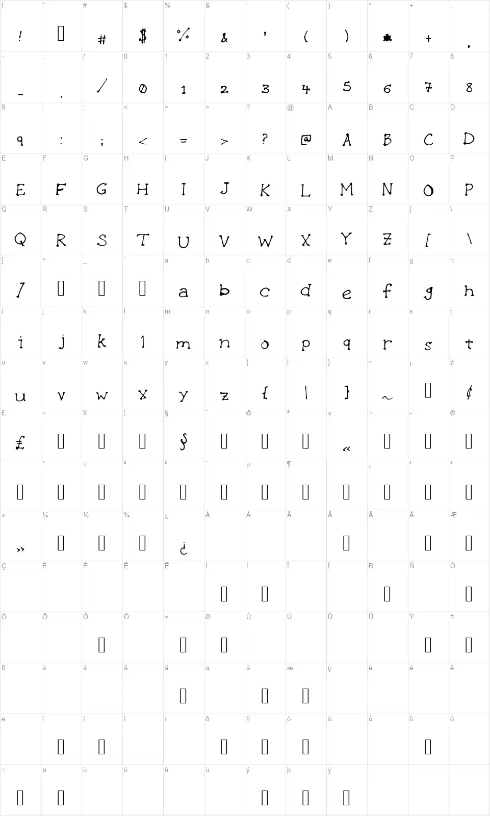 Stephanieee Seriffont character map
