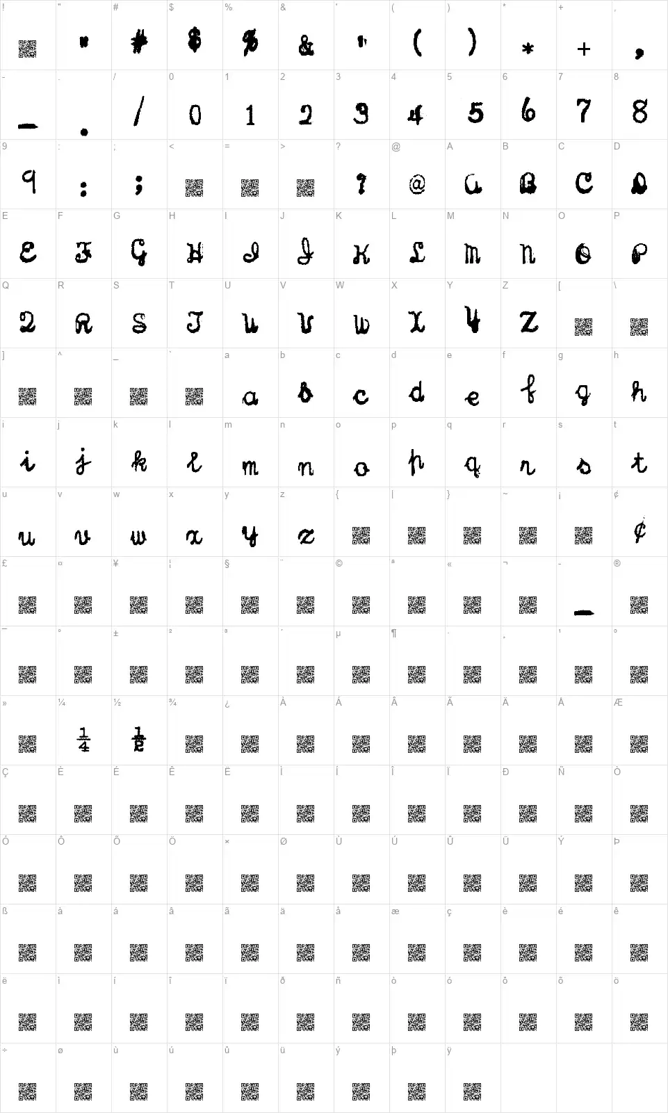 Sterling Keysfont character map