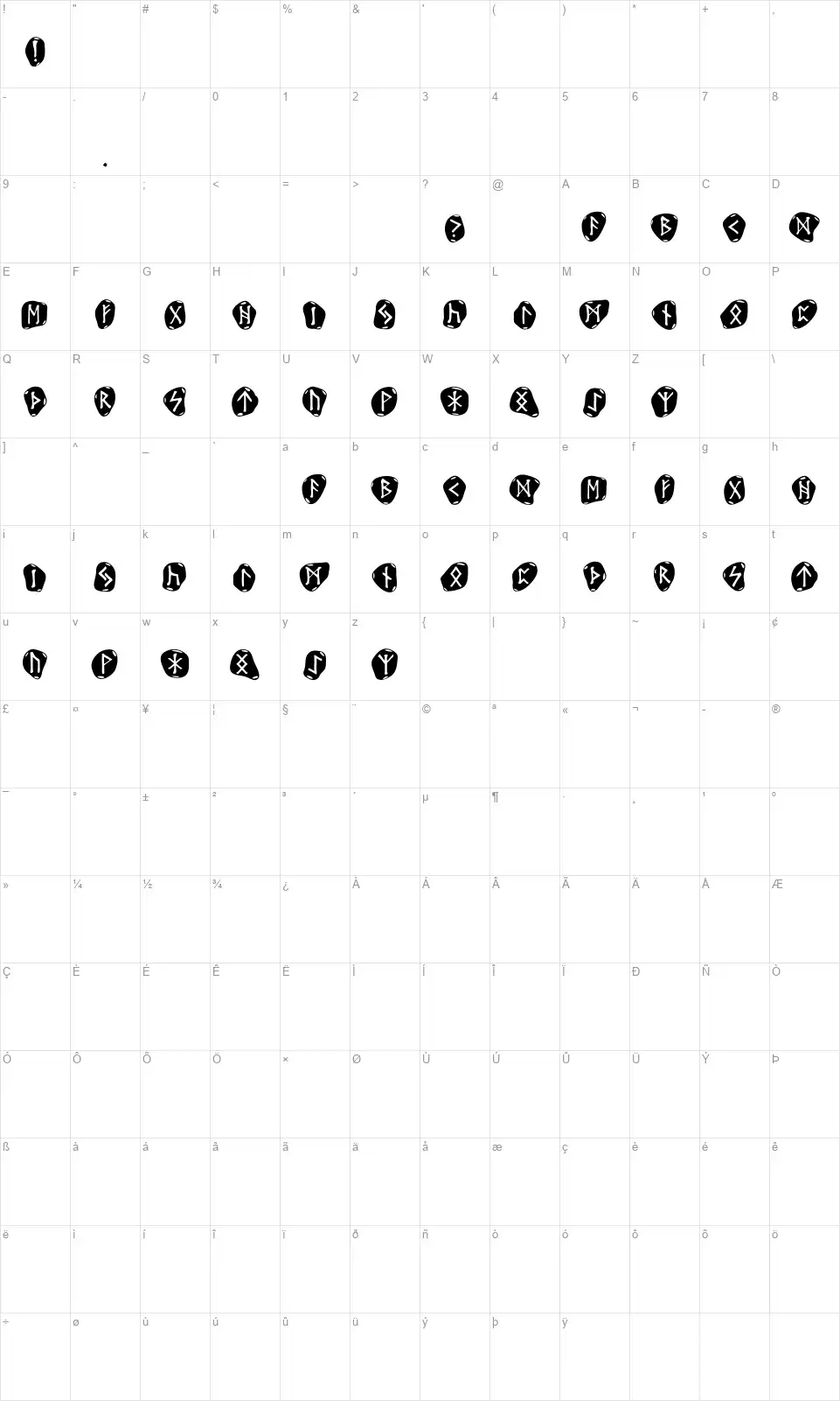 Stone Runesfont character map