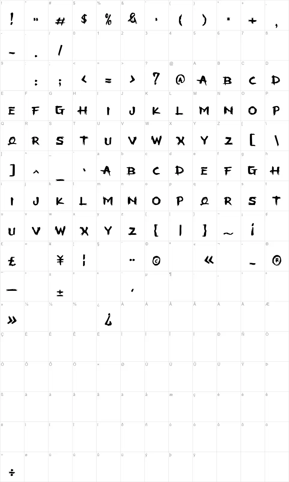 Stoohafont character map