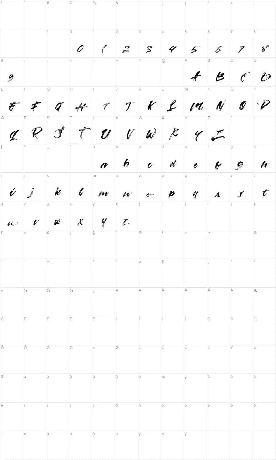 Strade Eqremfont character map
