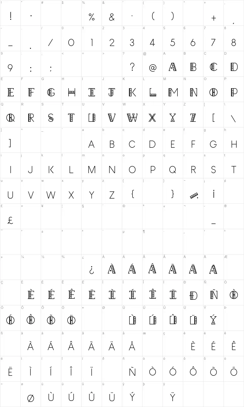 Straight  Ruler~font character map