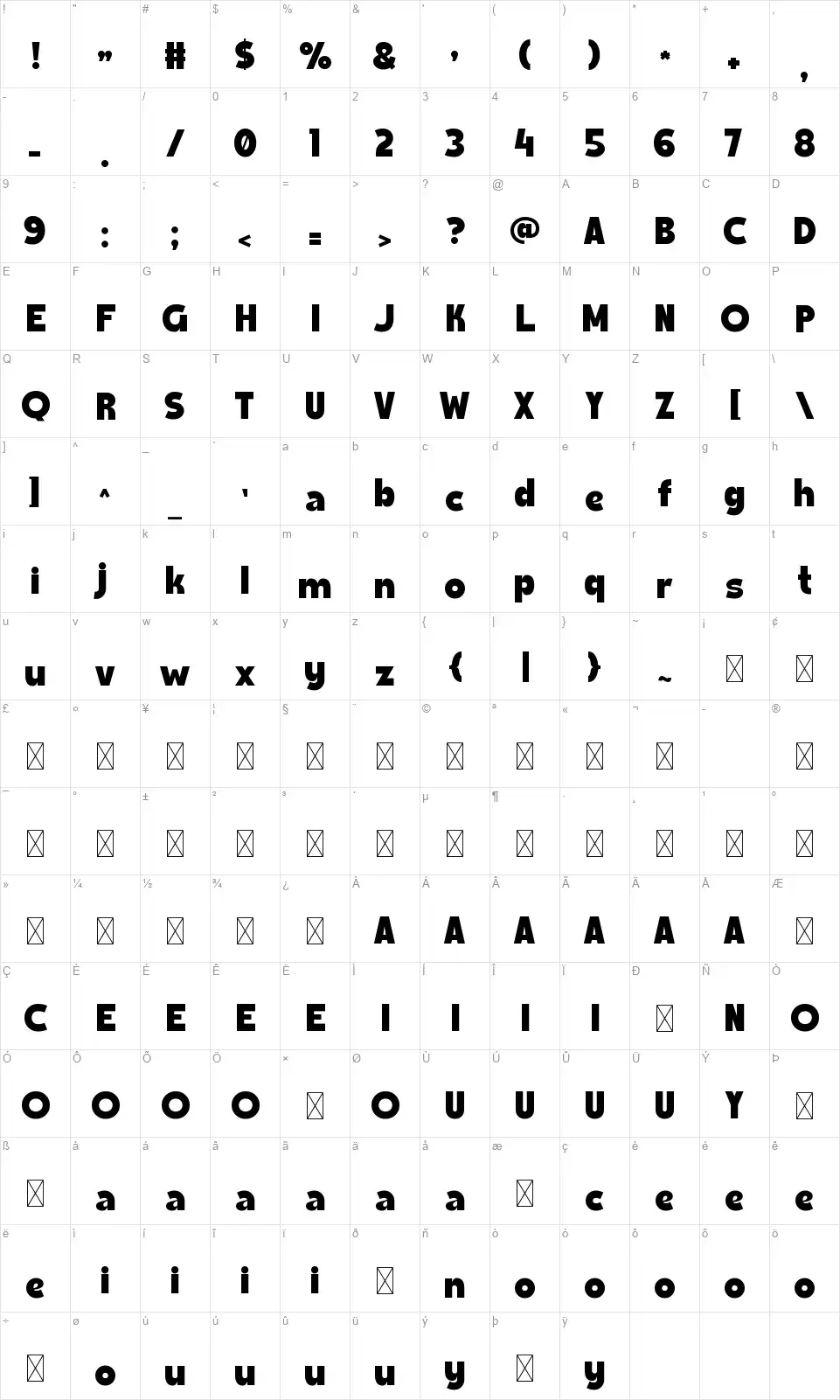 Struko Zeichentabelle Strukofont character map