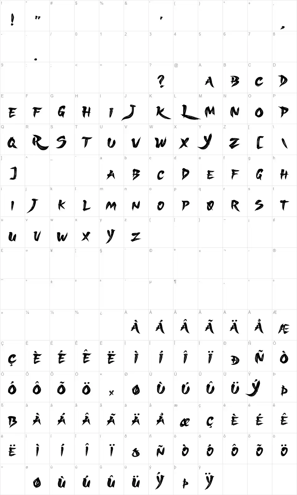 Sukajan Brushfont character map
