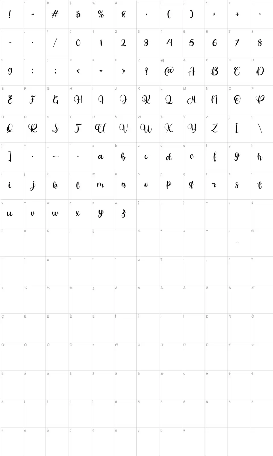 Summer Tropicalfont character map