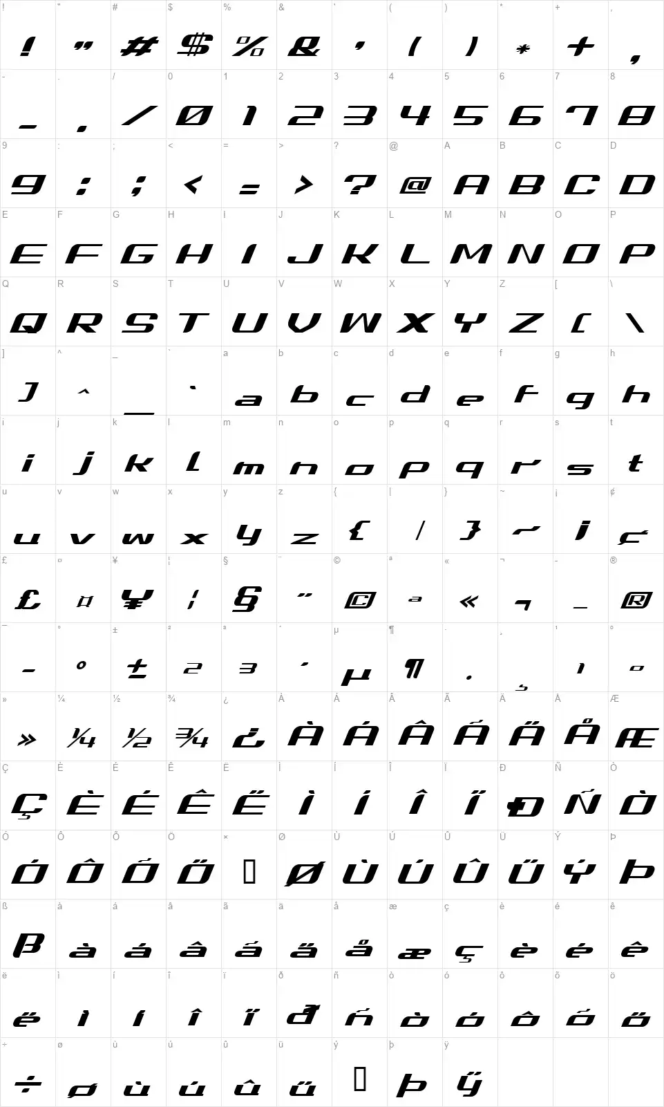 Summercampfont character map