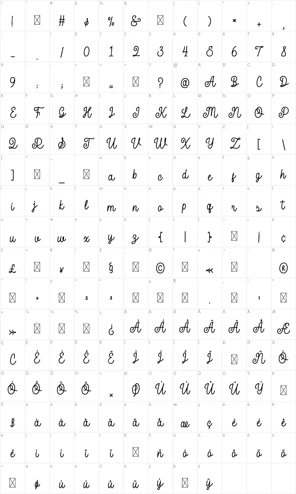 Sunday Landfont character map