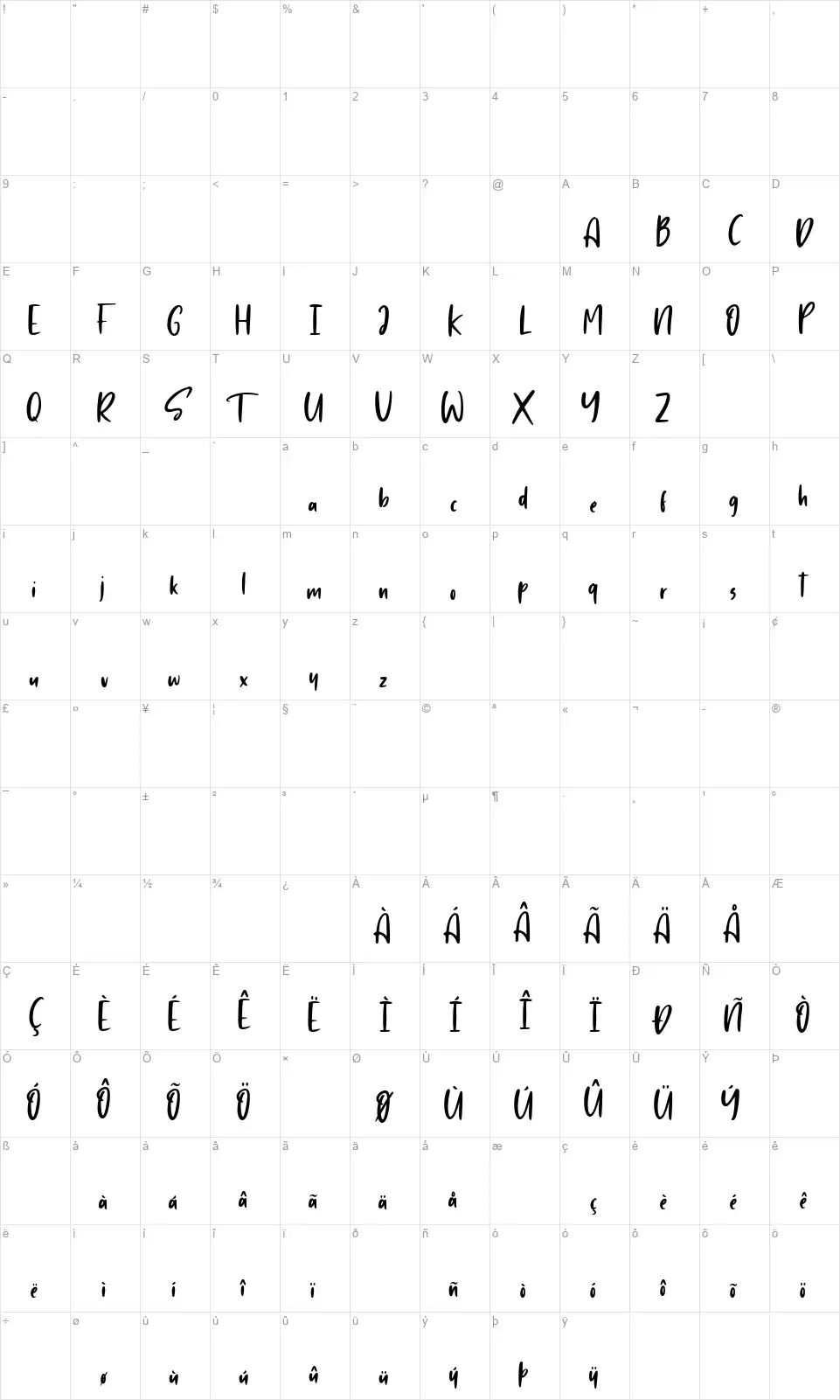 Sunday Vibesfont character map