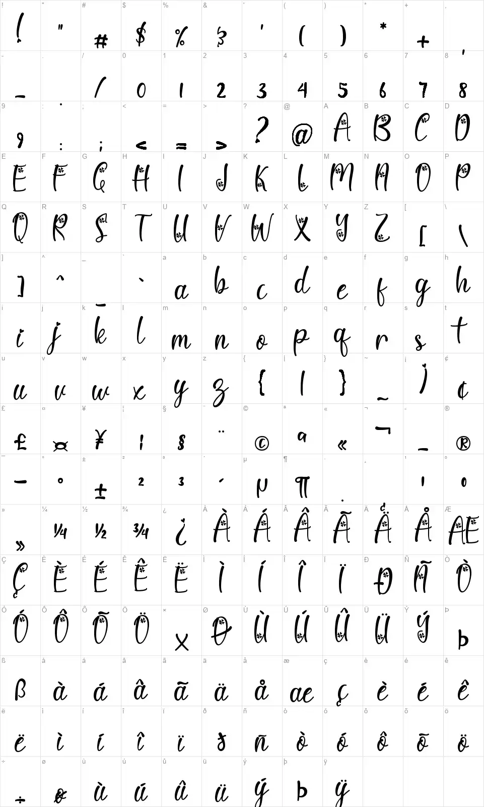 Sunny Lovefont character map