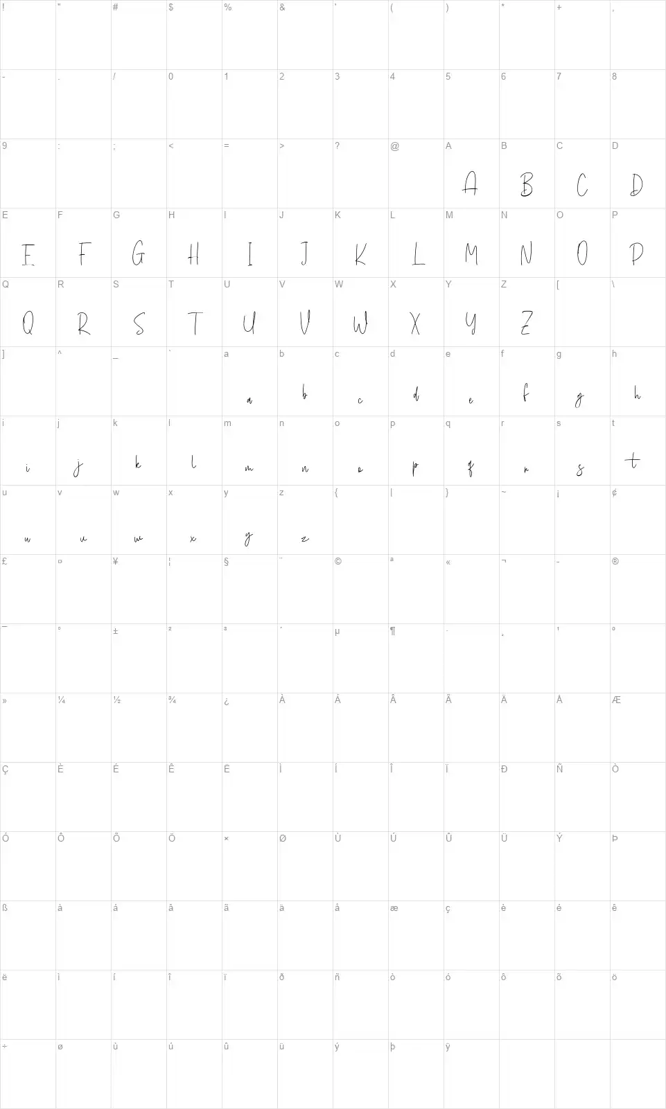 Sunnycyclopsfont character map