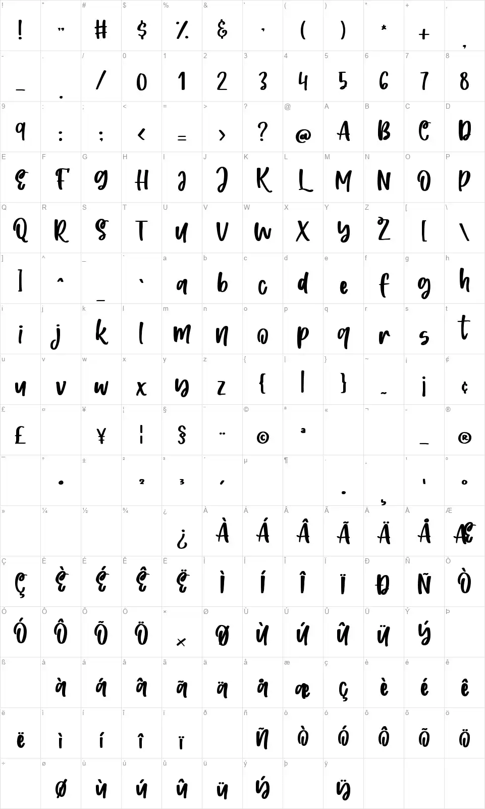 Sunshine Wishesfont character map