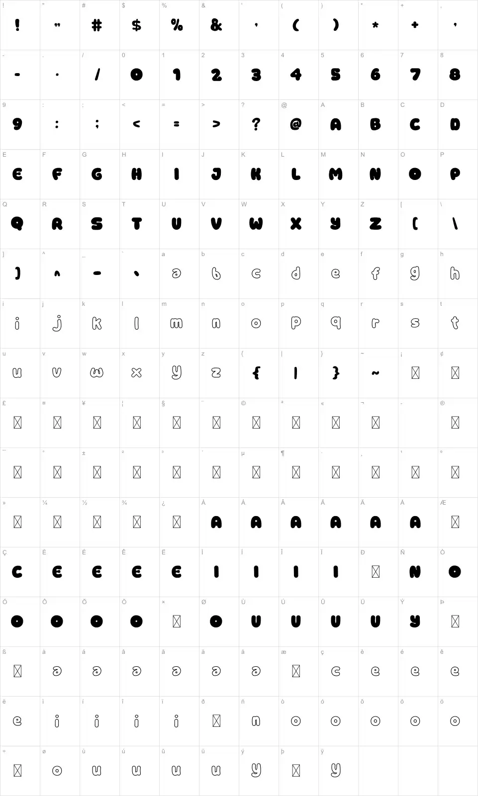 Supaca Zeichentabelle Supacafont character map
