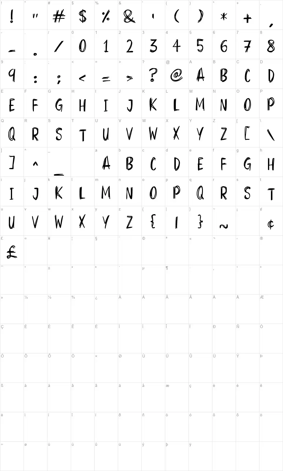 Super scratchyfont character map