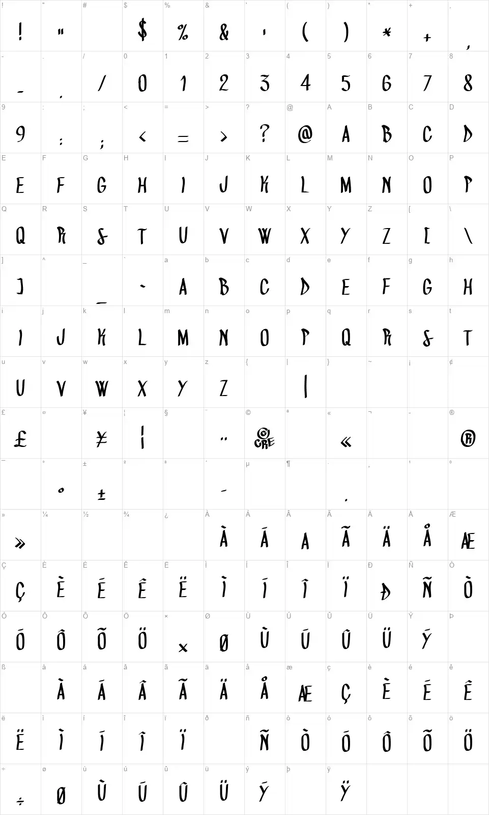 Survee Crefont character map