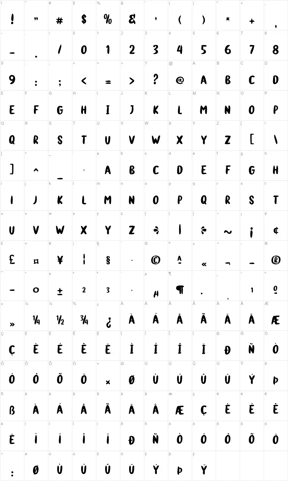 Sushi Deliveryfont character map