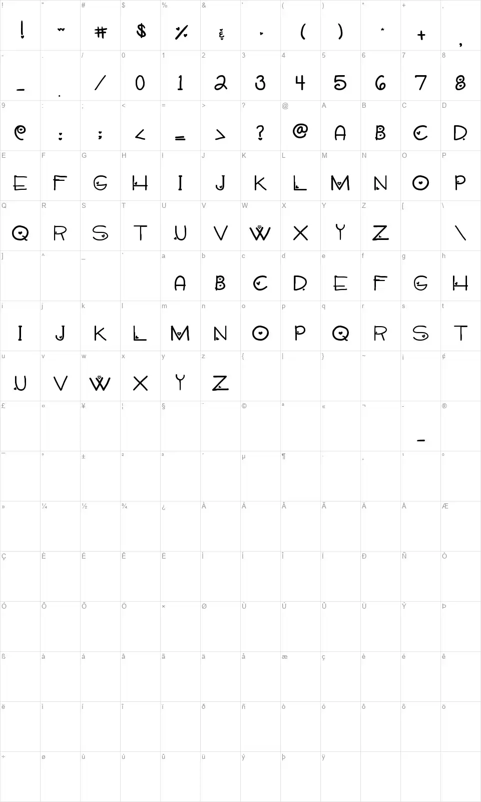 Sweetie Handfont character map