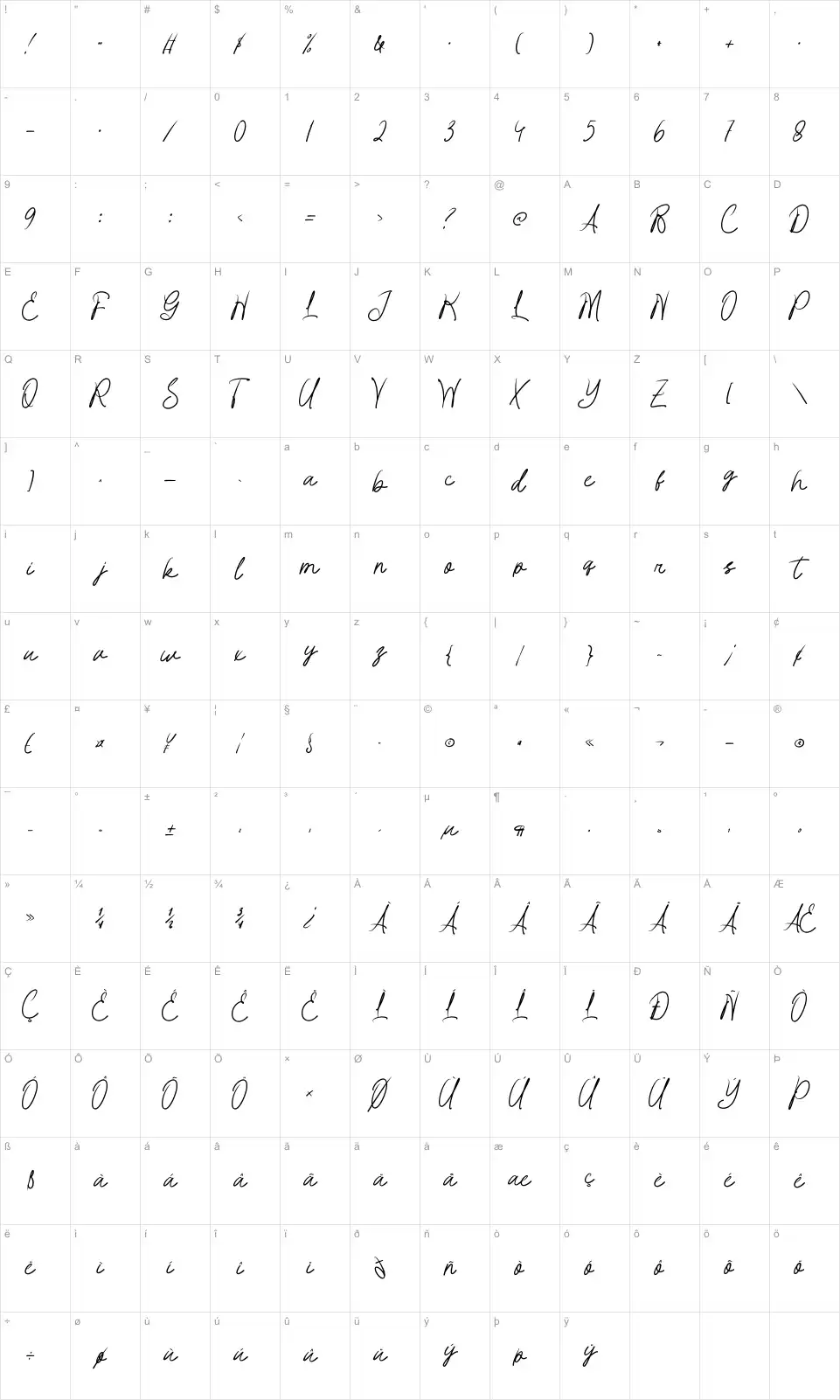 SweetRomance Zeichentabelle SweetRomancefont character map