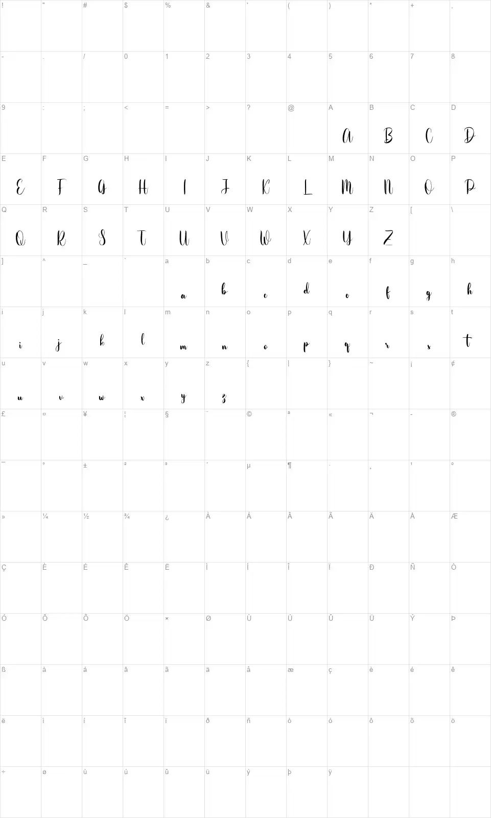 Sweety Klausfont character map