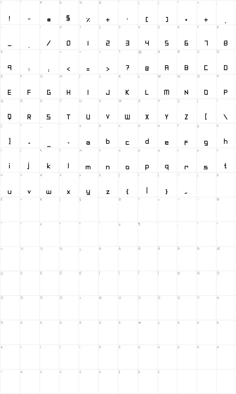 Synthetic Sharpsfont character map