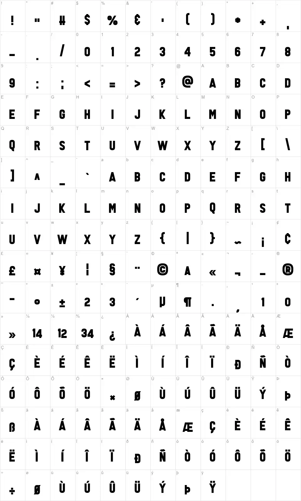 Tabloid Scuzzballfont character map