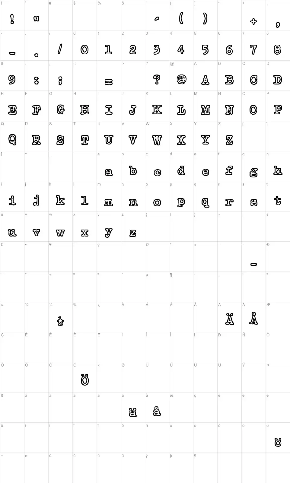 Tammikuun Kolmasfont character map