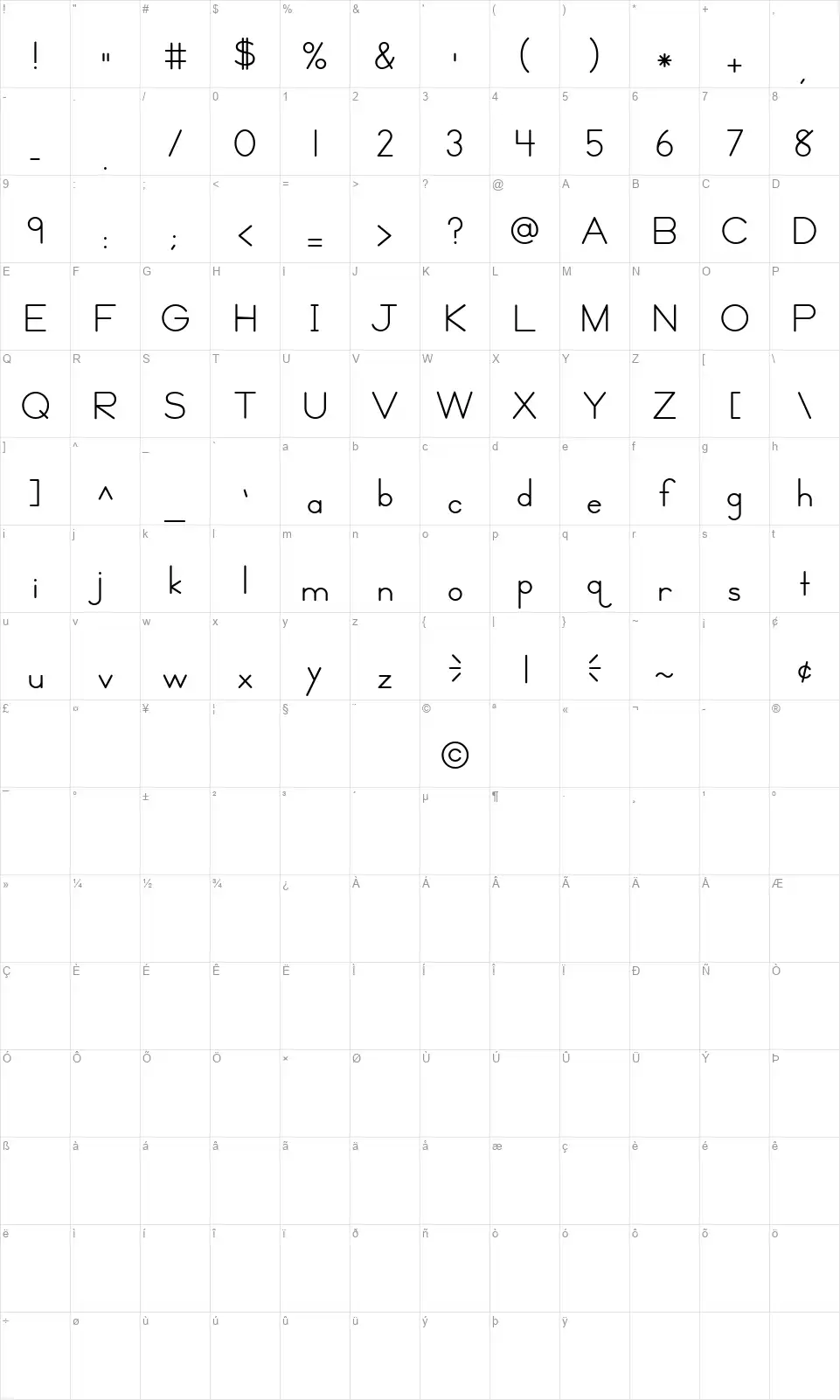 TC KidsType Zeichentabelle TC KidsTypefont character map