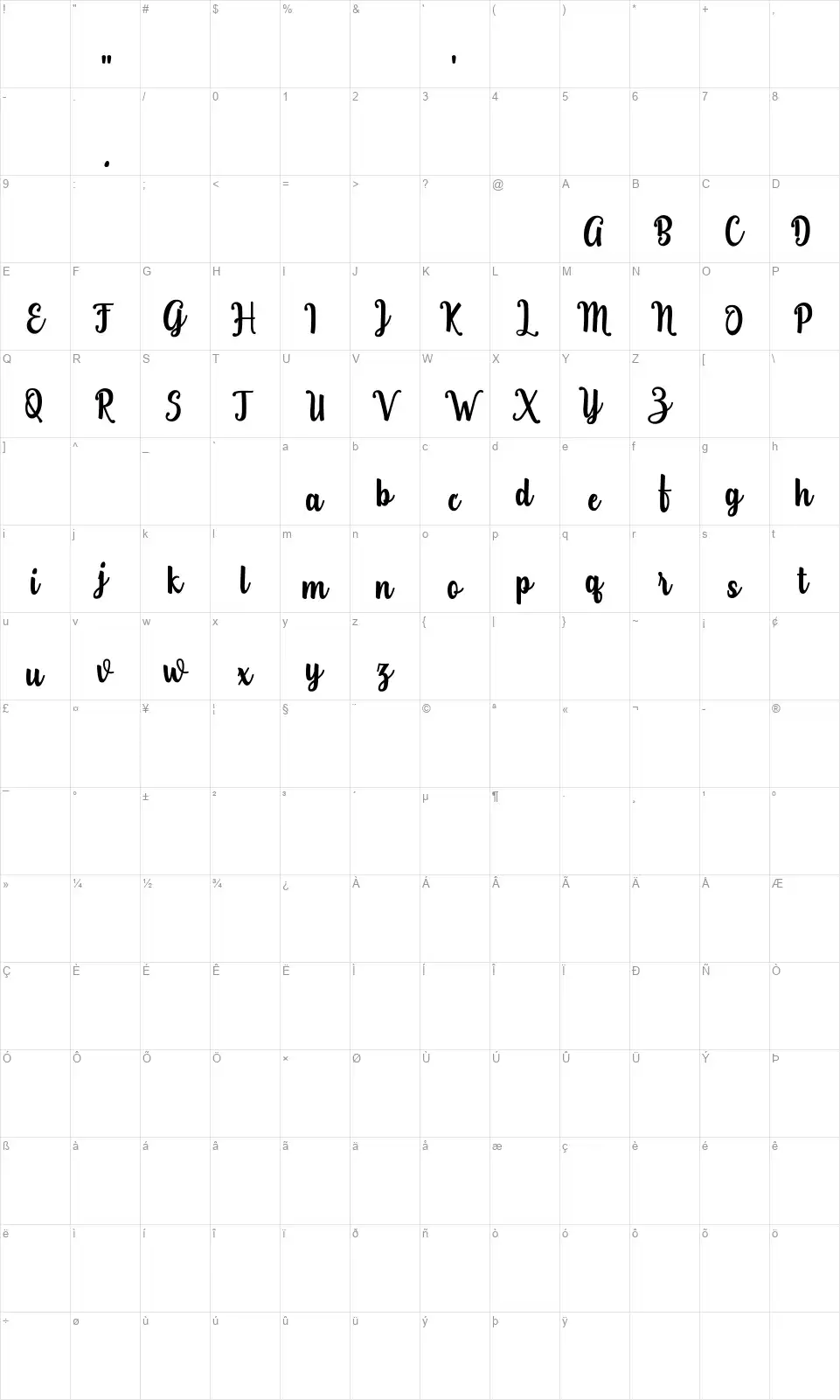 Teiqulatofont character map