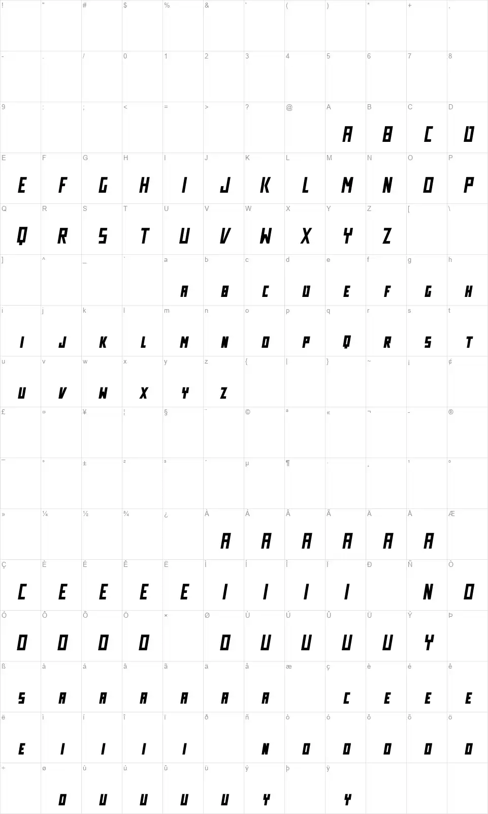 Teknofont character map