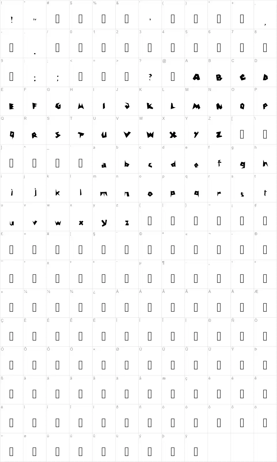 Teravfont character map