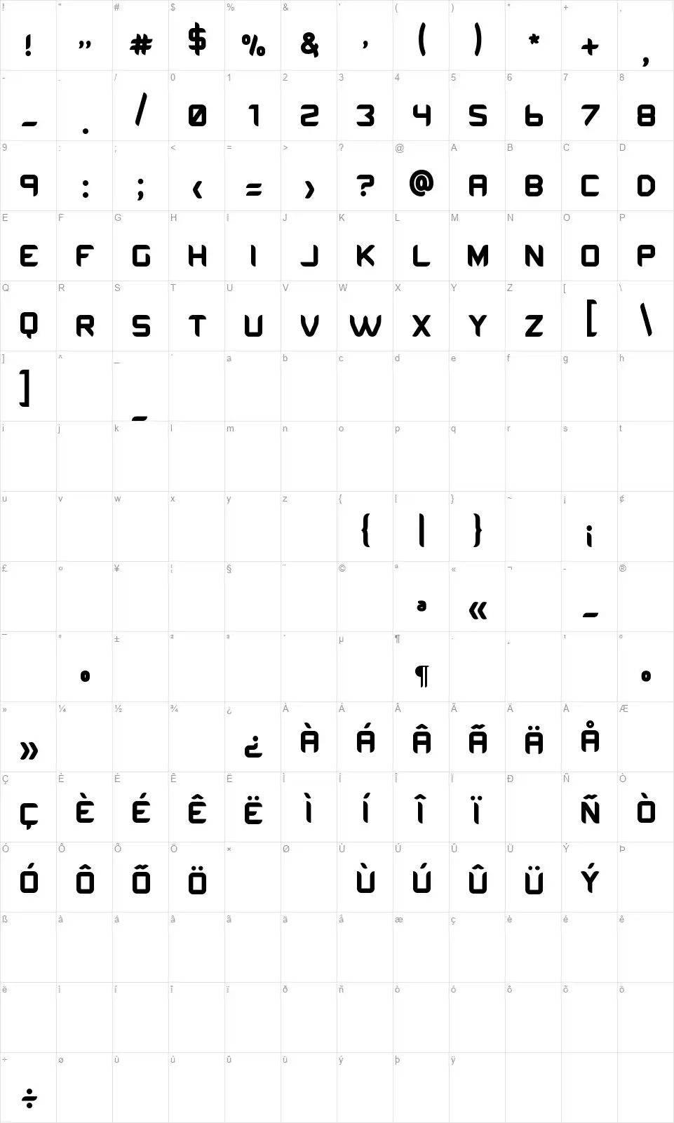 Tescarofont character map