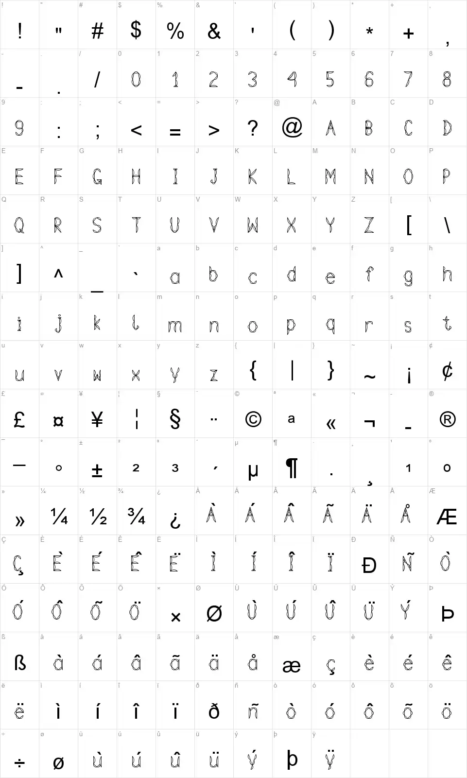 Tetraclerictonfont character map