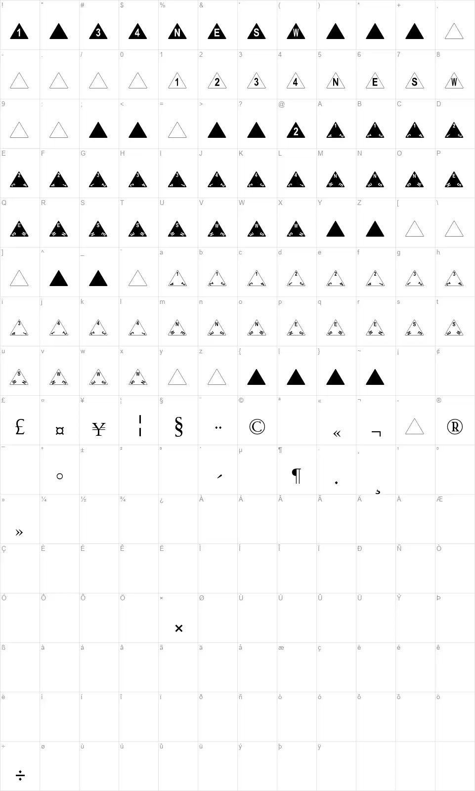 Tetrahedronfont character map