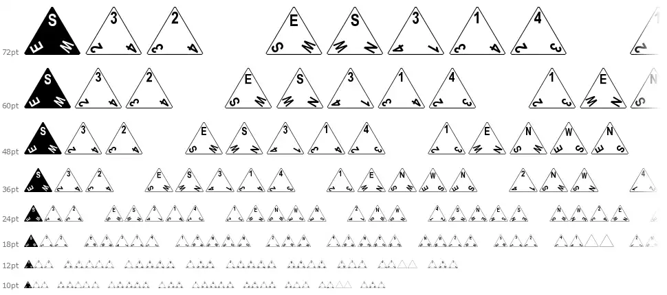Tetrahedronfont waterfall