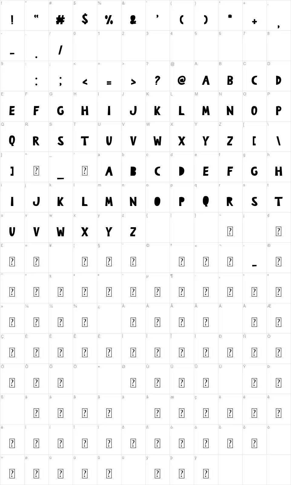 The Burceyfont character map