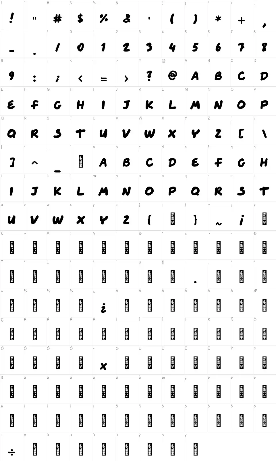 The Doodfont character map