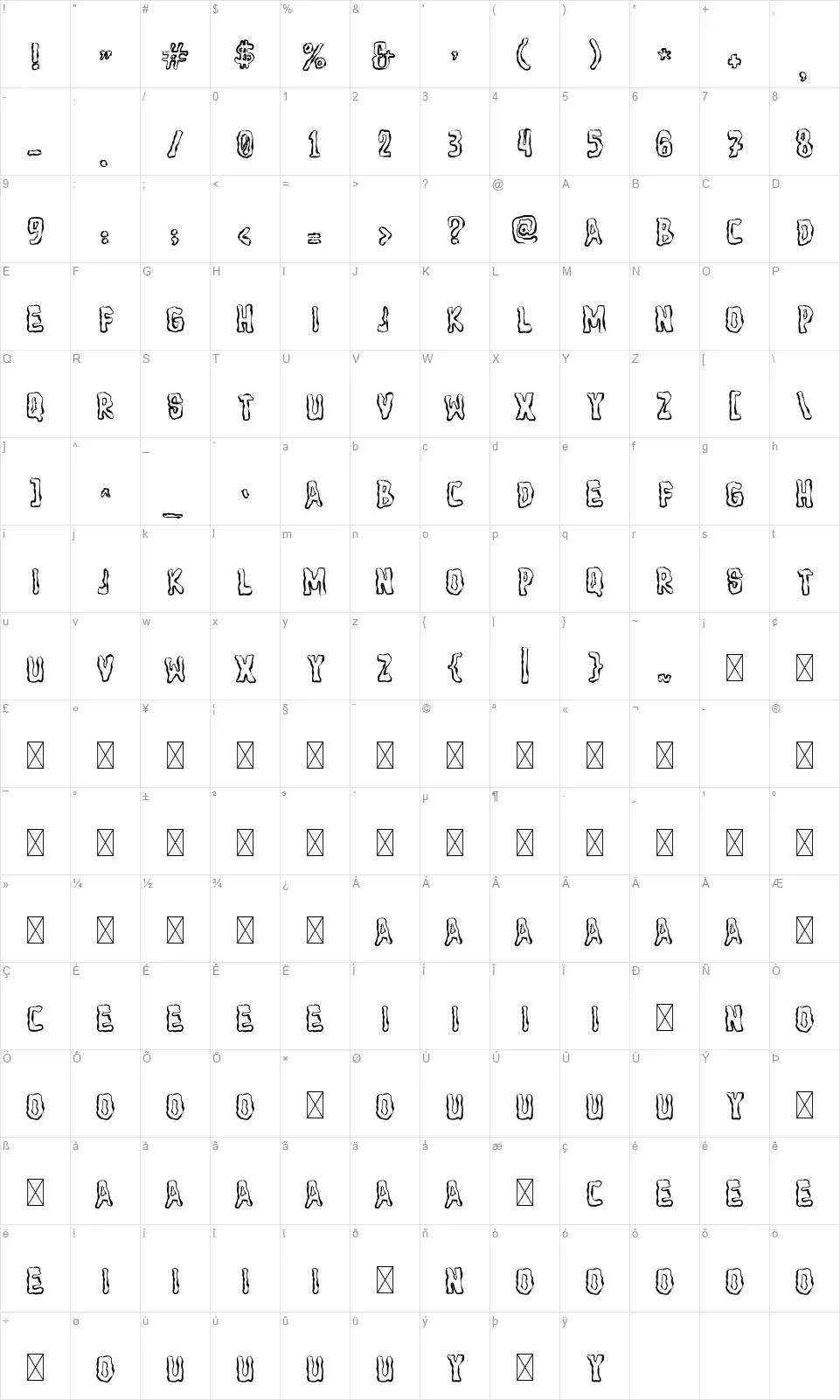 The Fleshfont character map