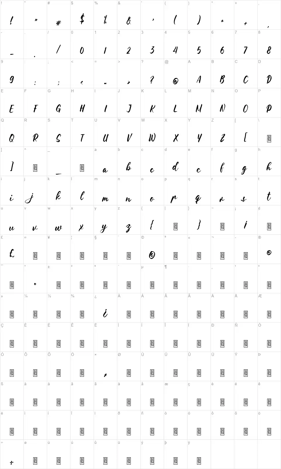 The Florist Handwritingfont character map