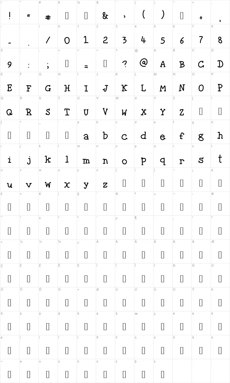 The fragile windfont character map