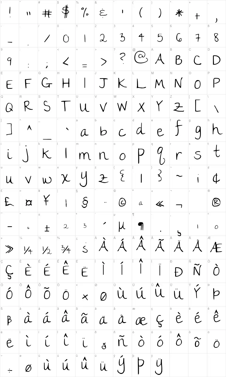 The girl next doorfont character map