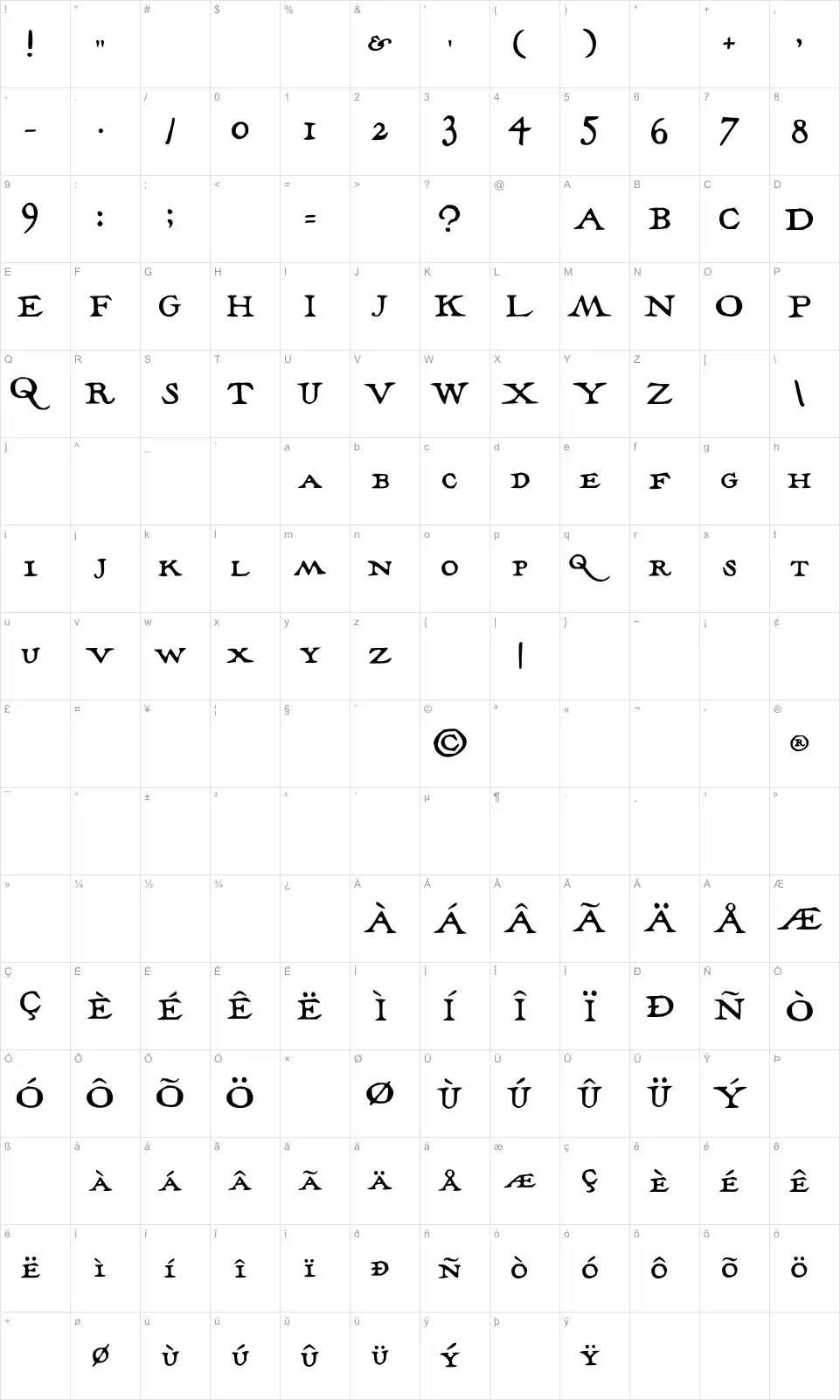 The Marauder's Mapfont character map
