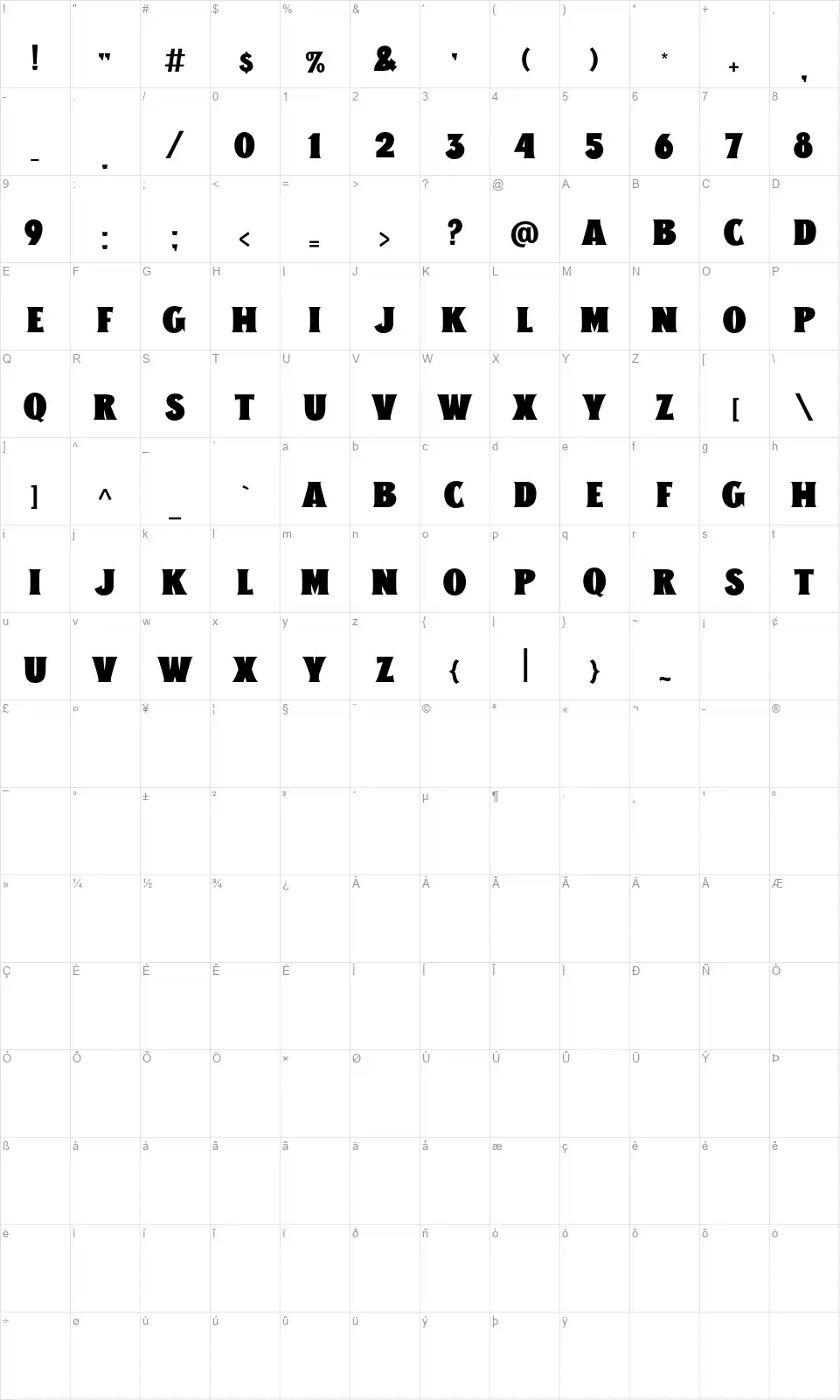 The Moon Milterfont character map