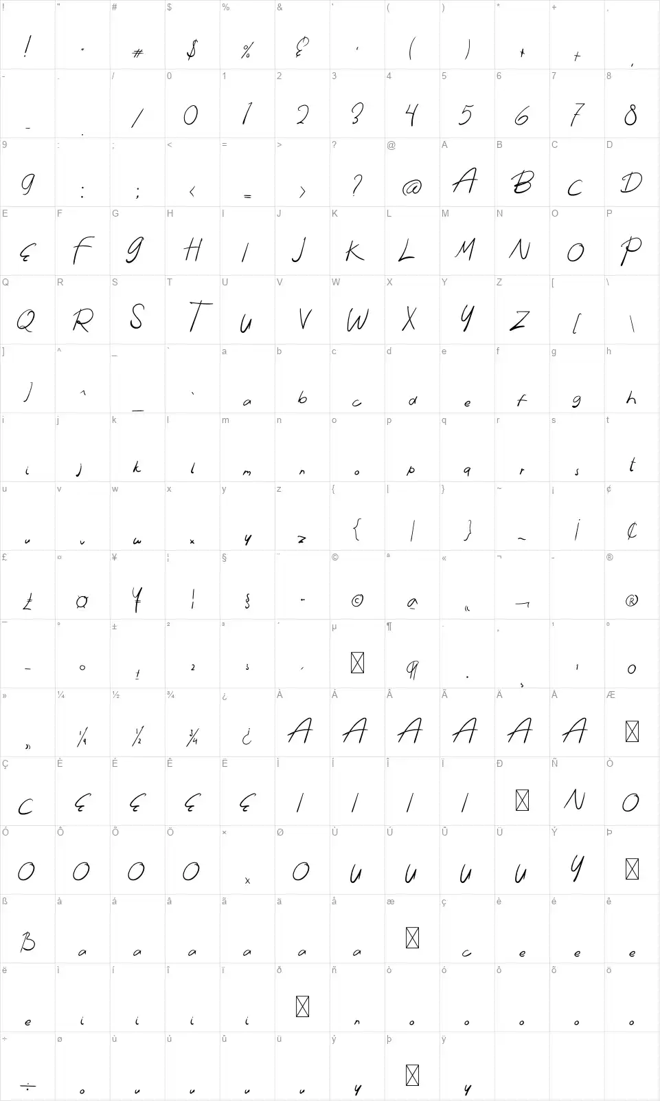 The Rockyfont character map