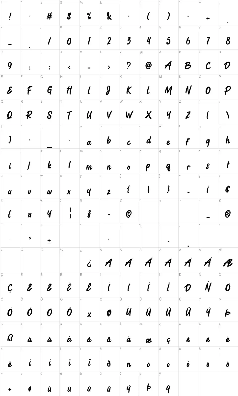 The Tea Shipperfont character map