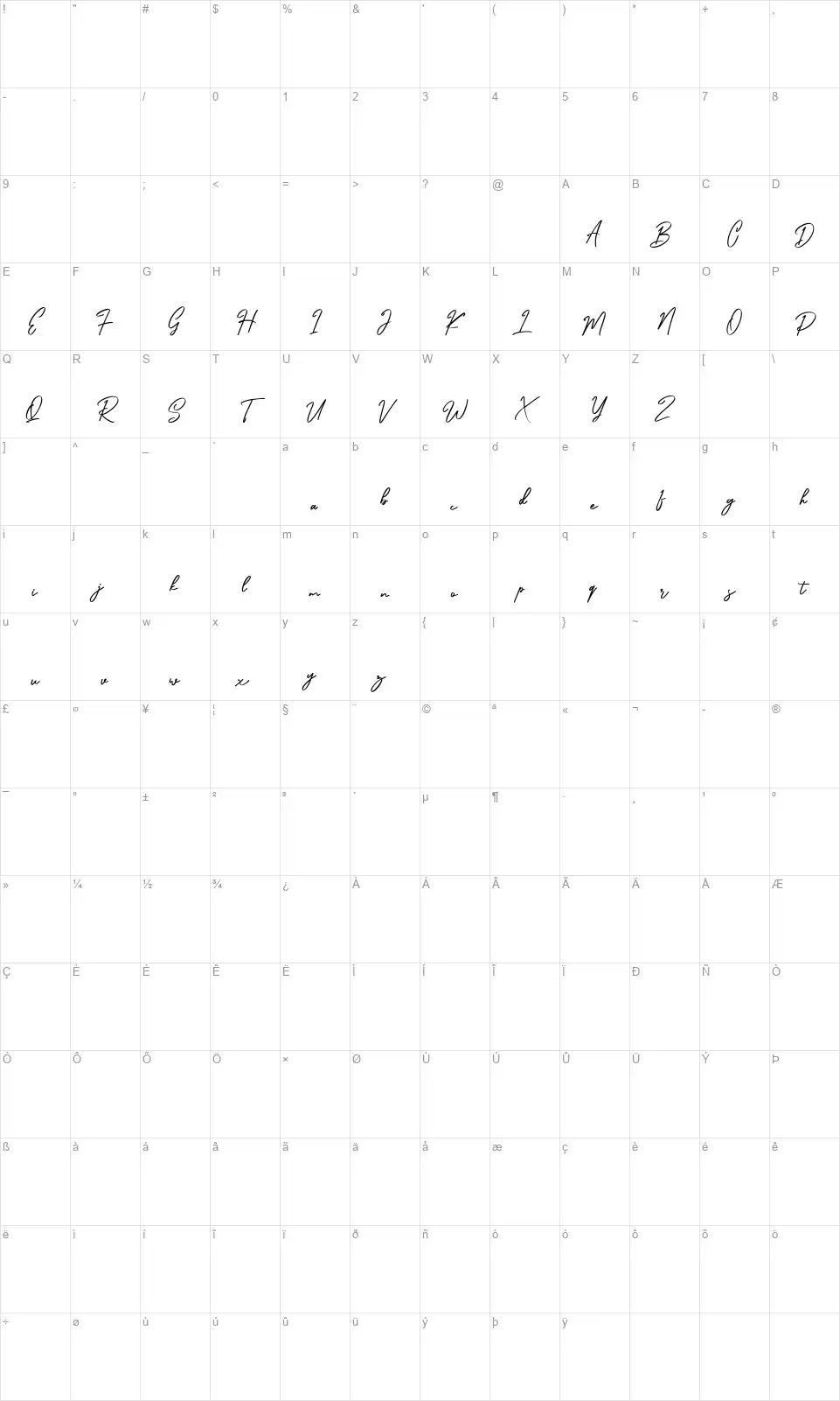 Thefrostfont character map