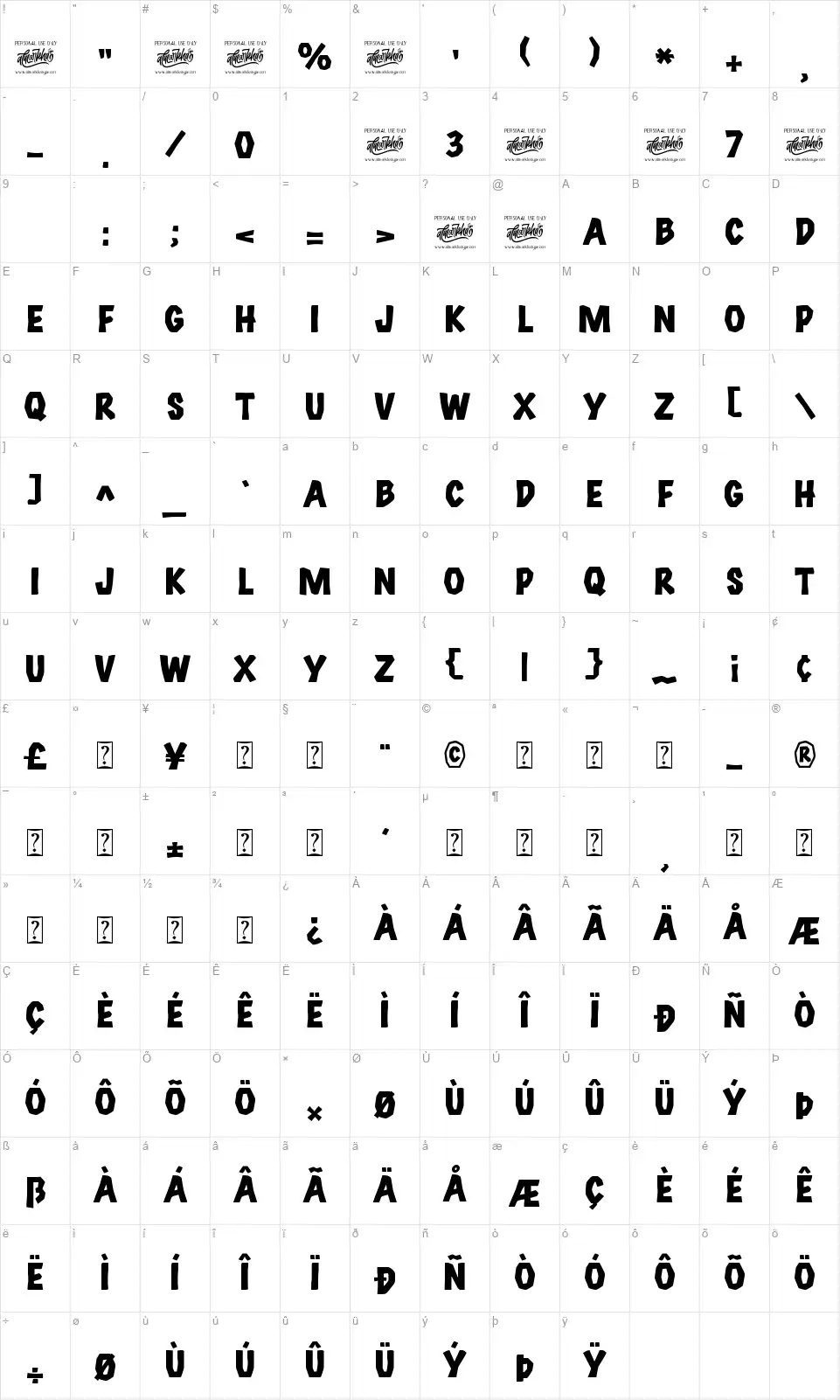 Themomentfont character map