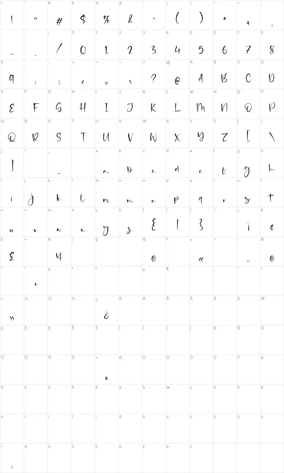Thinker Justicefont character map