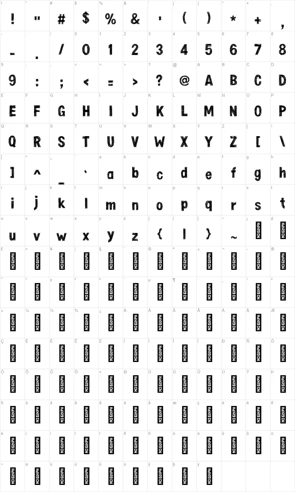 Thornbackfont character map